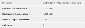 AMD Ryzen 7 4700U mit 8 CPU-Kernen im PCMark10